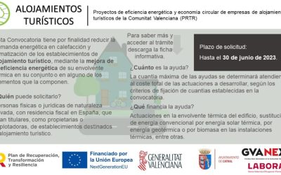 Punto GVANEXT – Convocatoria para alojamientos turísticos