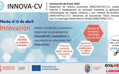 Punto GVANEXT – Convocatoria Innova-CV