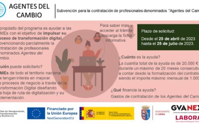 Punto GVANEXT – Agentes del Cambio