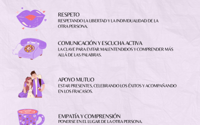 TALLERES – CHARLAS SOBRE RELACIONES AFECTIVAS – AMOROSAS SALUDABLES