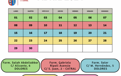 Farmacias de guardia Abril 2024