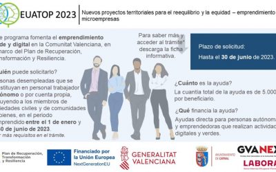 Punto GVANEXT – Convocatoria EUATOP 2023 – Autónomos y microempresas