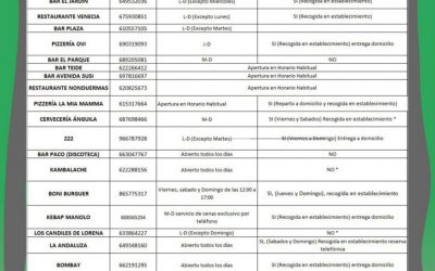 Servicios de hostelería en Catral