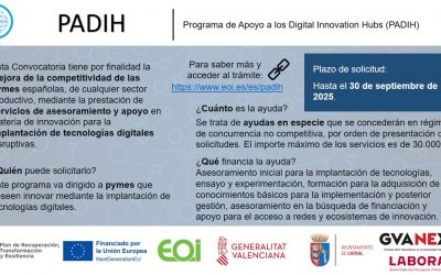 Punto GVANEXT – Convocatoria PADIH